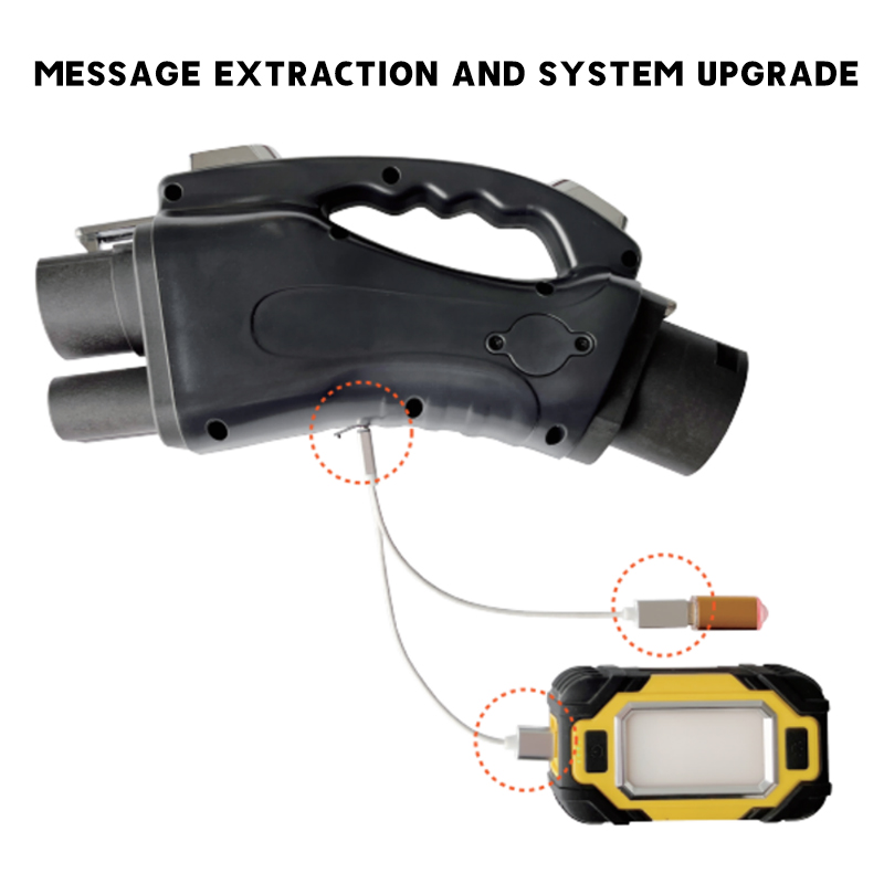 WAIZIDA EV Charging Accessories Adapter