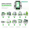 WAIZIDA Model D8 EV Charging Station