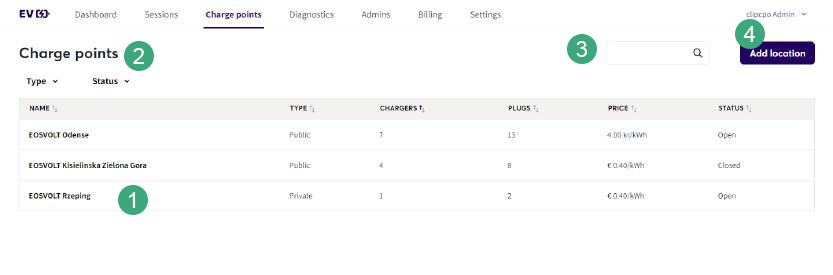 图4_第5页_CPO-Guidebook