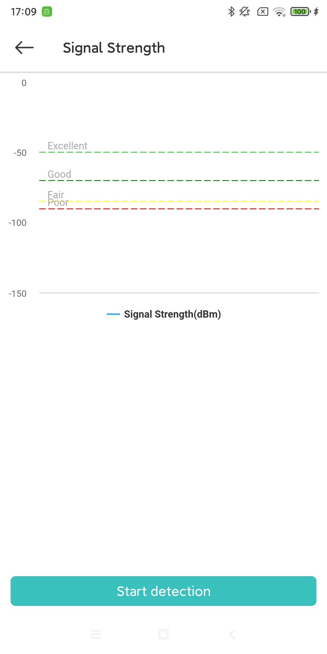 Screenshot_func_net_stregth